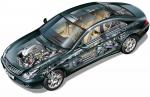 Mercedes-Benz CLS-Class 2005 года